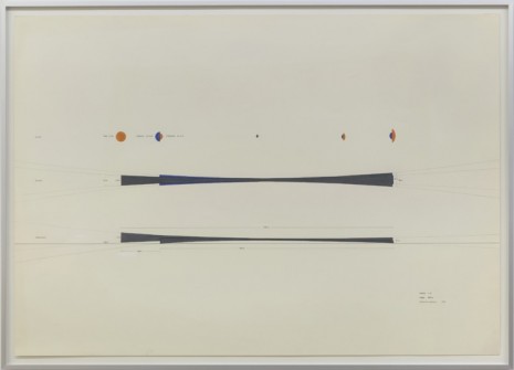 Isa Genzken, Untitled, 1980, Galerie Buchholz