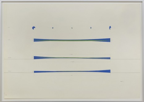 Isa Genzken,  Untitled, 1980, Galerie Buchholz