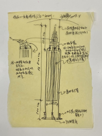 Shi Yong, Sketch of “Keep the Height by All Means”, 2003 , ShanghART