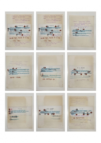 Shi Yong, Manuscript (two-sided) of “Words about Deportment ABC”, 1997 , ShanghART