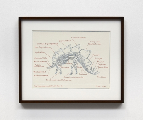 Mark Dion, The Stegosaurus of Alfred H. Barr, Jr, 2020 , Tanya Bonakdar Gallery