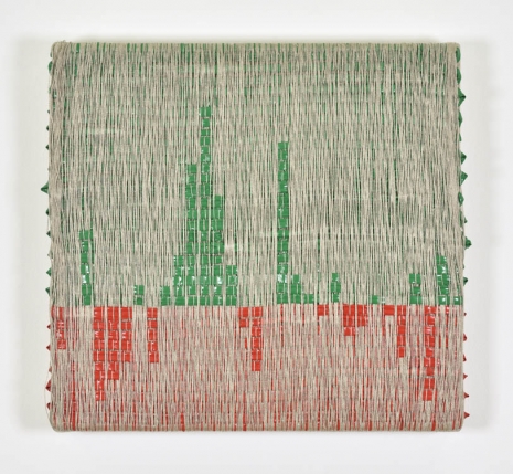 Analia Saban, Composition for Bar Graph, 2022 , Praz-Delavallade