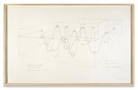 Nancy Holt, Electrical System (for Thomas Edison), 1982 , Sprüth Magers