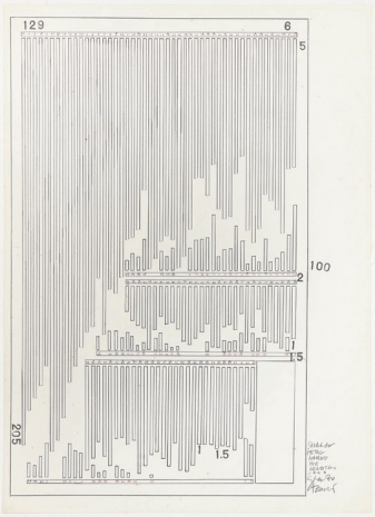 Shuzo Azuchi Gulliver, Sketch for 'Metal Having the Length', 1979, Nonaka-Hill