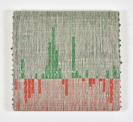 Analia Saban, Composition for Bar Graph, 2022, Praz-Delavallade
