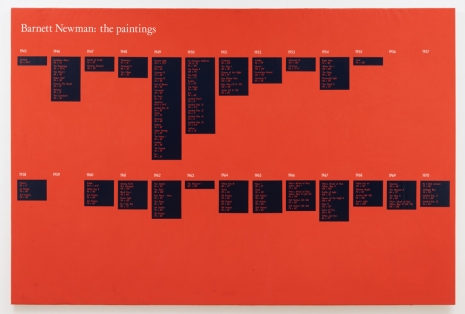 David Diao, Barnett Newman: Paintings by Title & Size, 1992 , Greene Naftali