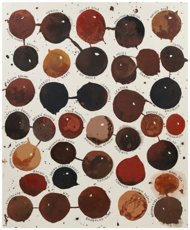 Riiko Sakkinen, Browns, 2023, Galerie Forsblom