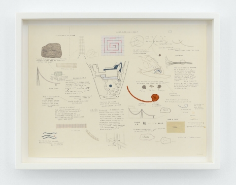 Rodrigo Hernández, What else do I see? (What am I forgetting?), 2025 , Tanya Bonakdar Gallery