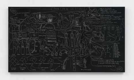 Analia Saban, Flowchart (Painting Gesture), 2025 , Tanya Bonakdar Gallery