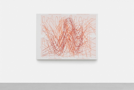 Allora & Calzadilla, Pulse, 2025, Galerie Chantal Crousel