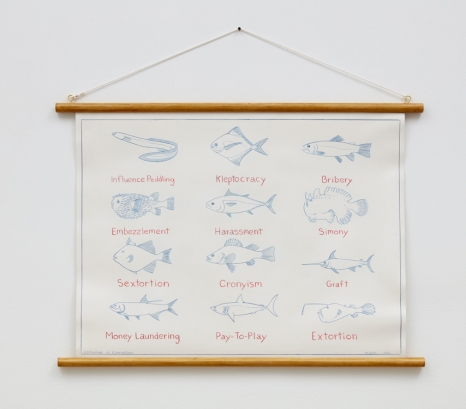 Mark Dion, Ichthyology of Corruption, 2025 , Tanya Bonakdar Gallery