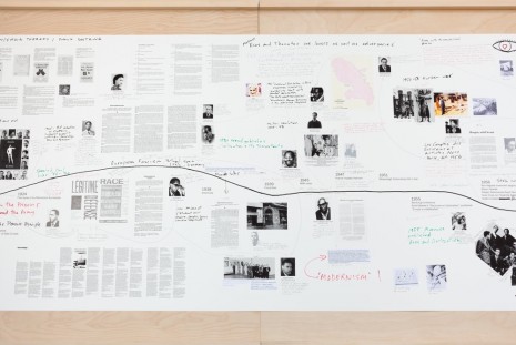 Sam Durant, There's No Such Thing as a Time Line (detail), 2014, Paula Cooper Gallery