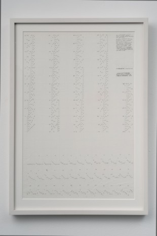 Channa Horwitz, Composition II,, 1977, François Ghebaly Gallery