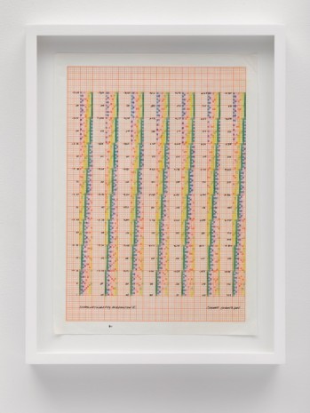 Channa Horwitz, Sonakinatography Composition II, 2011, Lisson Gallery
