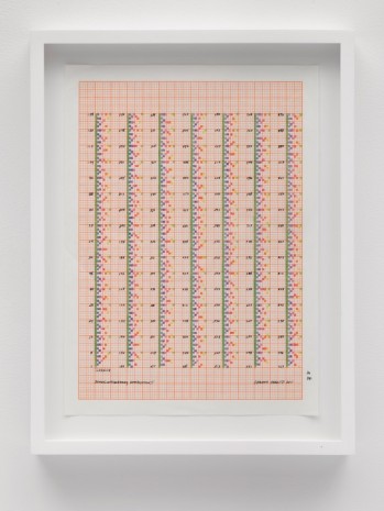 Channa Horwitz, Sonakinatography Composition I, 2011 , Lisson Gallery