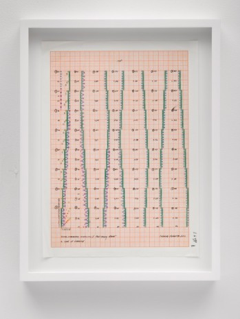 Channa Horwitz, Sonakinatography Composition II (partially done), 2011, Lisson Gallery