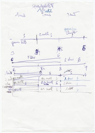 Hermann Nitsch, Score of the string quartet for Albertina, 2018 , Galerie Elisabeth & Klaus Thoman